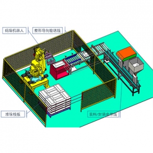 Automatic palletizing production lin···